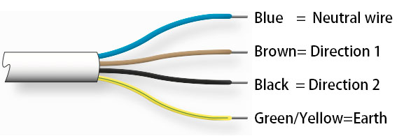 AC tubular motor wiring diagram