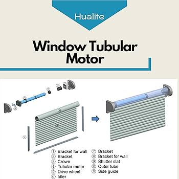 Cross-section of a tubular motor for roller shutter inside an aluminum axle.