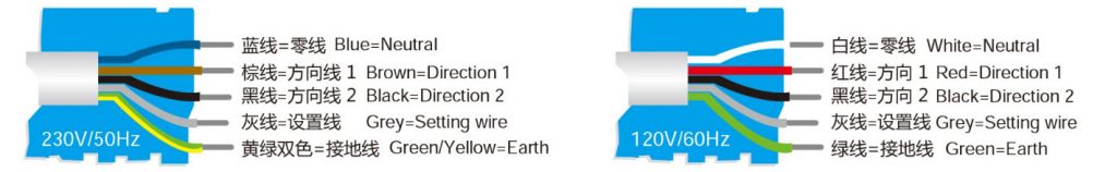 YYGL45B tubular motor wiring diagram