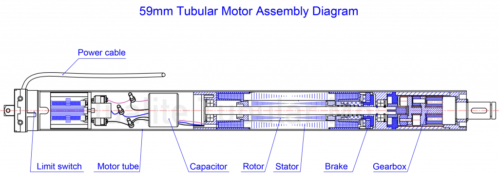 what is a limit switch please check 59mm tubular motor internal structure exploded view limit switch, rotor and stator brake gearbox motor tube capacitor. 
