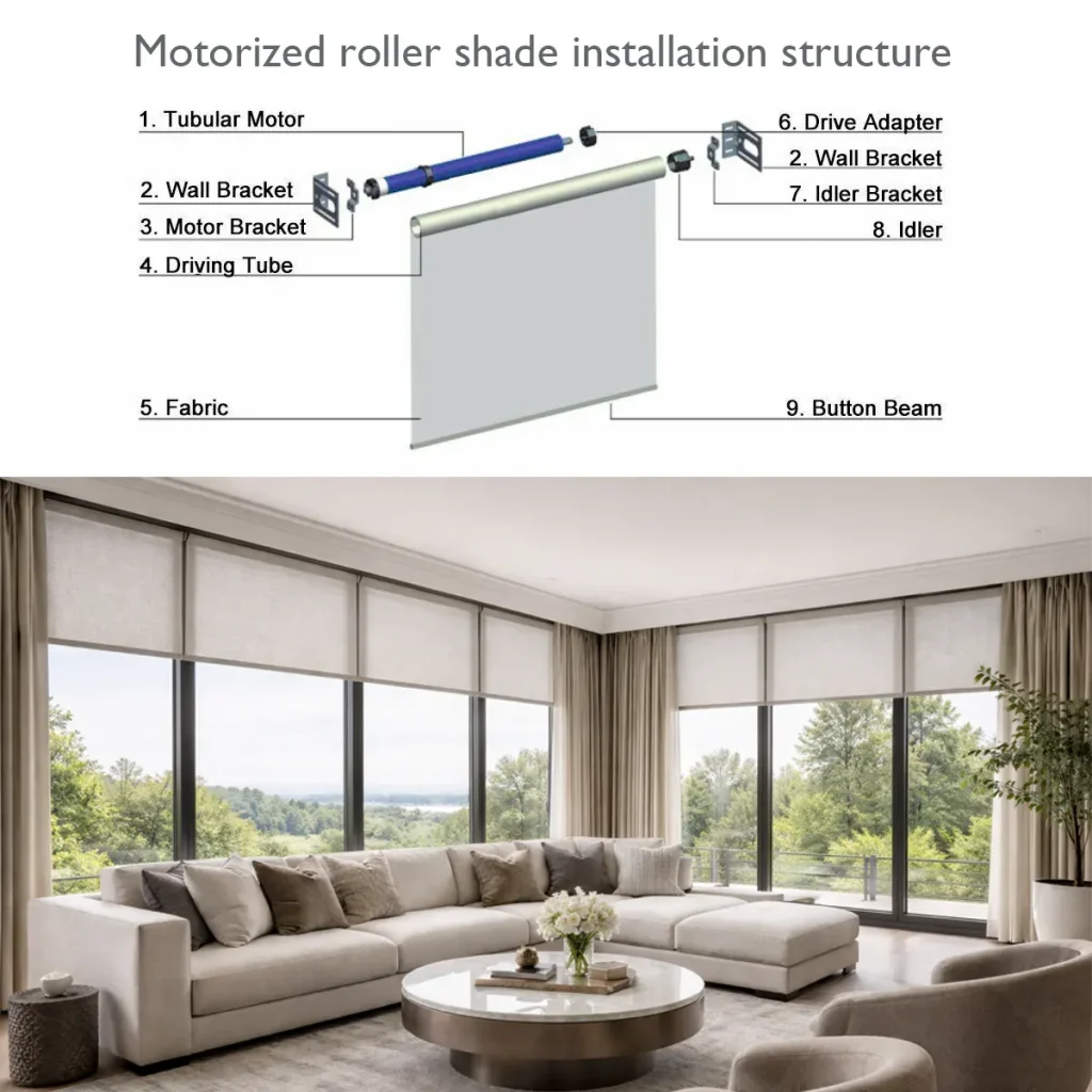 Detailed electric roller shade structure diagram showing tubular motor installation inside driving tube system